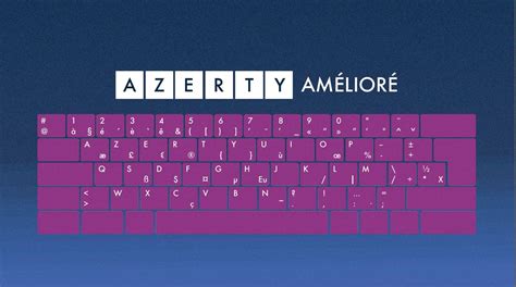 Une Nouvelle Norme Optimise Lergonomie Du Clavier Azerty