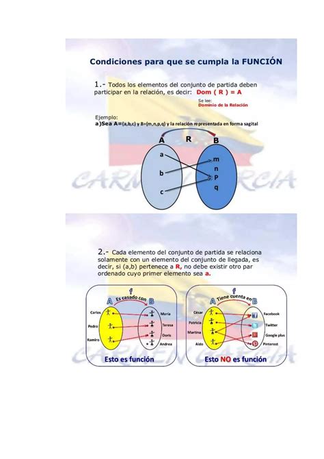 Diferencia Entre Relaciones Y Funciones Pdf