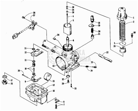 Understanding The Inner Workings Of An Arctic Cat Carburetor