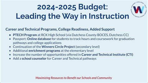 Wappingers Central School District Budget And Ballot Presentation 2024