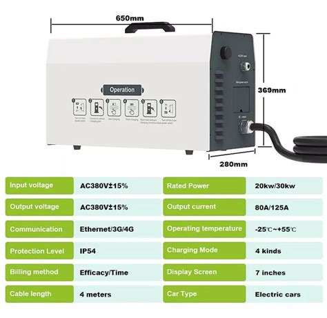 China Portable Level 3 Charger Manufacturers Factory Customized