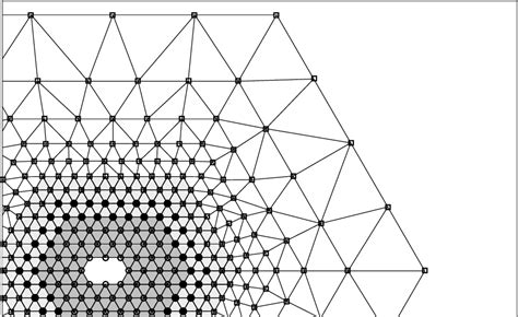 Figure 1 From A Posteriori Error Estimate And Adaptive Mesh Refinement