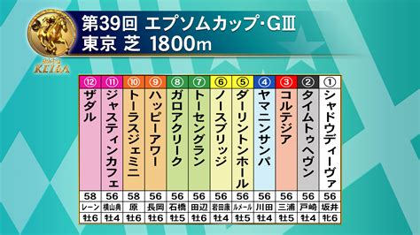 フジテレビ競馬 On Twitter 【みんなのkeiba 6月12日日午後3時】 第39回 エプソムc・gⅢ 東京 芝 1800m