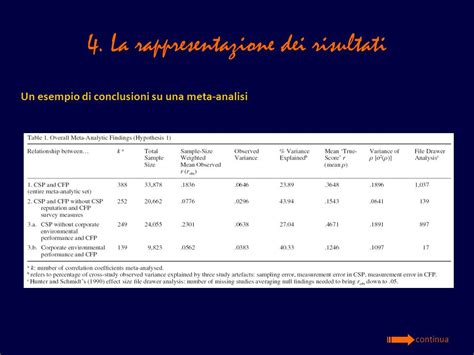 Classici Moderni Di Valutazione Ppt Scaricare