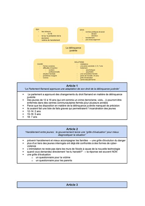La délinquance juvénile Article 1 Le Parlement flamand approuve une
