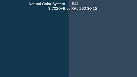 Natural Color System S B Vs Ral Ral Side By Side Comparison