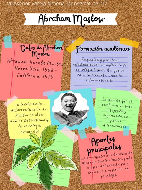Teoria De Abraham Maslow Pdf Ciencia Cognitiva Conceptos Psicologicos