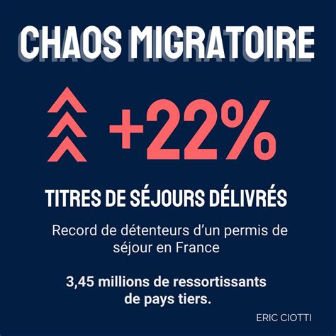 Eric Ciotti on Twitter Macron prétend dans Le Figaro que la France