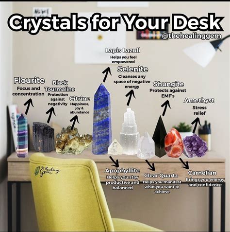 Crystal Guide Crystal Magic Crystal Art Crystal Shop Crystal Gems