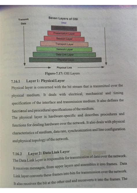 Solution Osi Models And Its Layers Studypool