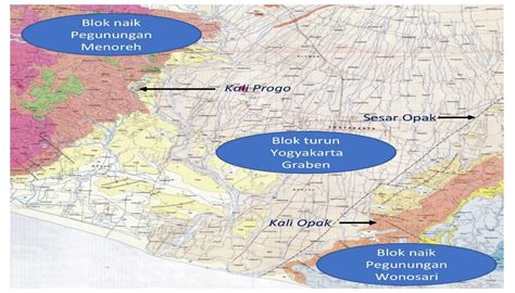 Mewaspadai Sesar Kali Progo Kabarno