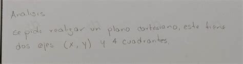 Solved Realiza Lo Siguiente 1 Elabora Un Plano Cartesiano En Tu