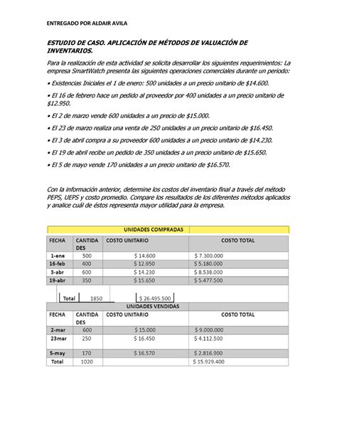 Estudio DE CASO ESTUDIO DE CASO APLICACIN DE M DE VALUACIN DE