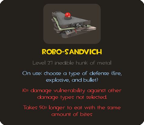 Robo Sandvich Remake Mk2 Tf2