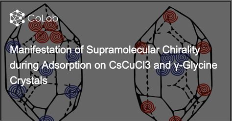 Manifestation Of Supramolecular Chirality During Adsorption On CsCuCl3