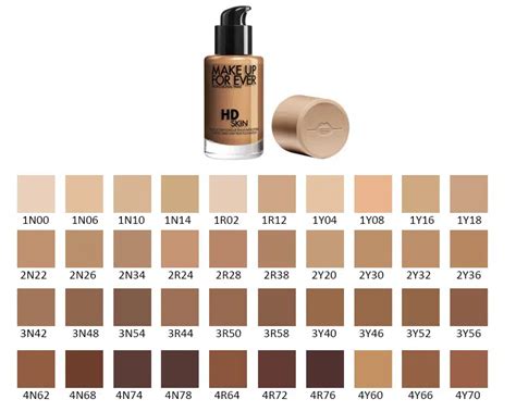 MAKE UP FOR EVER HD Skin Foundation 30ml Make Up Artist Online