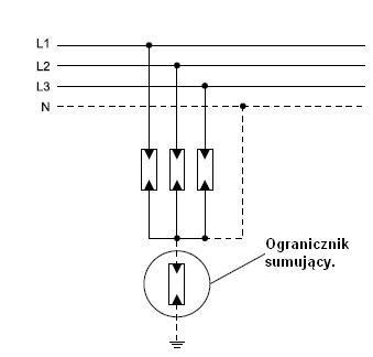 Forum Stowarzyszenia Elektryk W Polskich Zobacz Temat Iskierniki