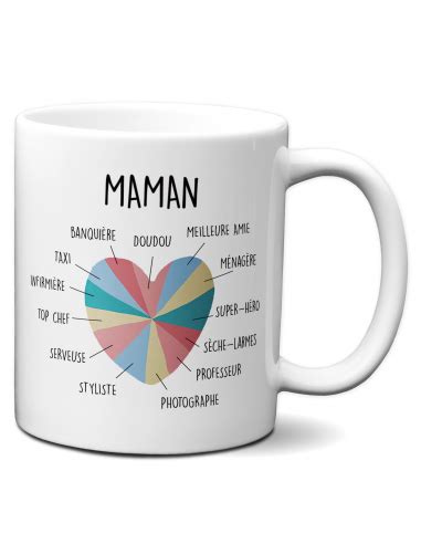 Tasse Mug Maman Coeur Elle Sait Tout Faire Id E Cadeau Maman