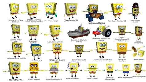 SpongeBob 3D Model Comparison by KingBilly97 on DeviantArt