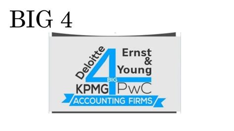 Who Are The Big 4 Accounting Firms Big Four Accounting Firms