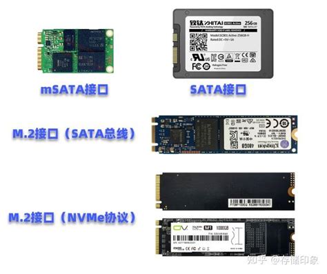 【硬核diy】固态硬盘ssd选购指南与推荐（超1万字选购攻略） 2024年4月 知乎