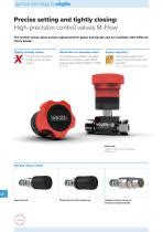 High precision control valves for gases and liquids Vögtlin