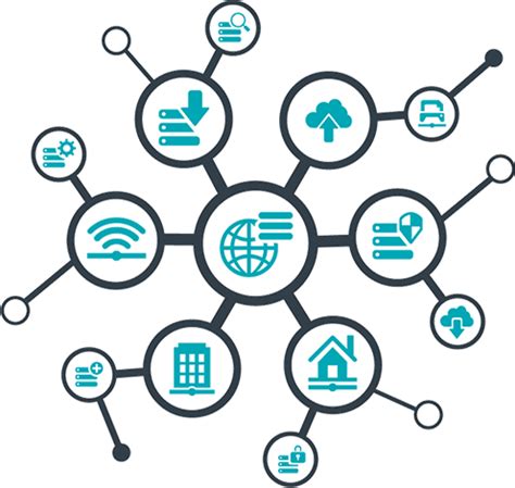 Business Intelligence L Sung F R Dynamics Nav B Imtec Gmbh