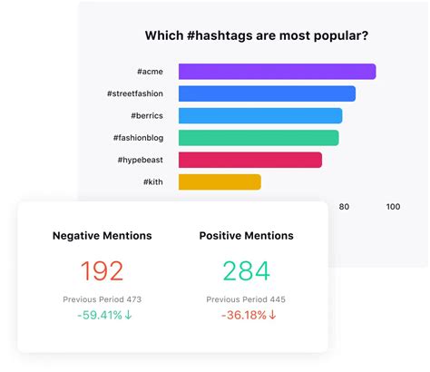 Social Media Sentiment Analysis Easy Guide For Sprinklr