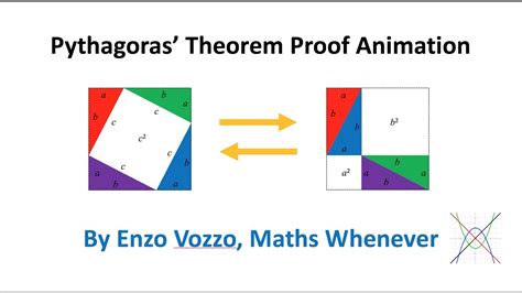 Pythagoras Theorem Proof Youtube