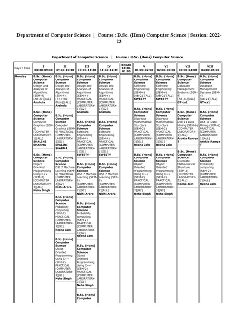 Department Of Computer Science Course Bsc Hons Computer Science