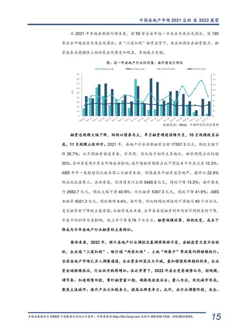 中指研究院：中国房地产市场2021总结and2022展望pdf 三个皮匠报告