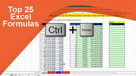 Stone River Elearning Top 25 Excel Formulas THEducate