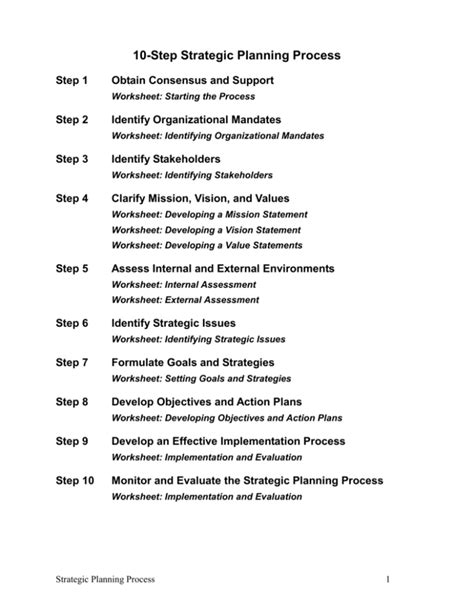 10 Step Strategic Planning Process