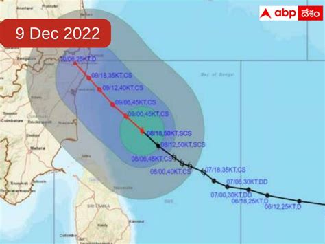 Weather In Telangana Andhrapradesh Hyderabad On 8 December 2022 Latest