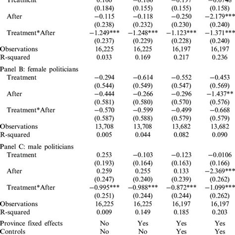 Alia Nude Revolution El Mahdy S Controversial Self Portrait Photo