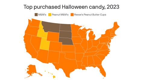 Ranked Tennessees Five Most Purchased Halloween Candies Axios Nashville