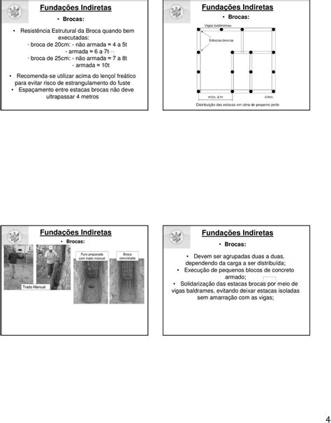 Tipos De Fundações Tipos De Fundações Fundações Tubulões à Ar