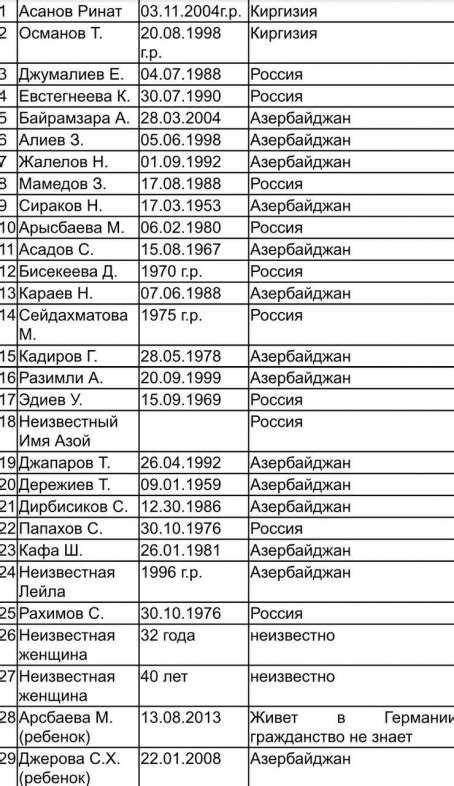 Самолет AZAL потерпел крушение, есть выжившие: Алиев вернулся в Баку ...