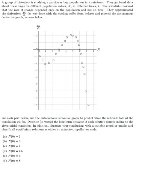 Solved You need to look at is if the graph is positive or | Chegg.com