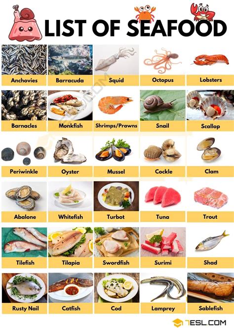 Types Of Seafood In English 7ESL Essen Tipps Kochen