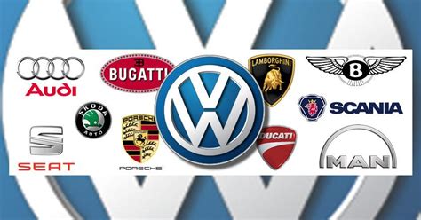 Volkswagen Group