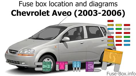 Chevy Aveo Parts Diagram For Starter Solenoid Placement