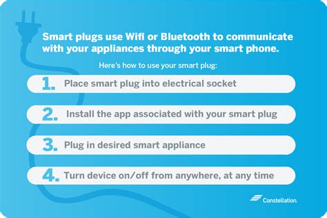 The 25 Best Smart Plug Uses Constellation