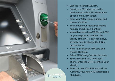 5 Ways On How To Activate SBI Debit Card Banking Vista