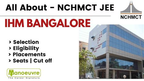 All About IHM BANGALORE Eligibility Selection Placement Cut