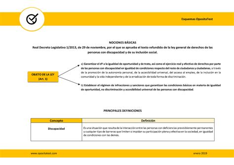 5c52d9c3a76b7172087943 Esquemas OpositaTest NOCIONES BÁSICAS Real