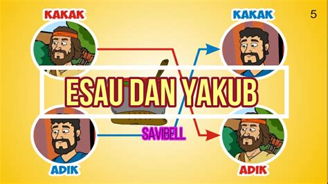 Lagu Esau Dan Yakub YouTube