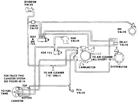 5 7 Chevy 350 Vacuum Line Diagram Chevrolet Vacuum Line Diag