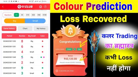 Colour Trading कय ह Color Trading Winning Trick Colour