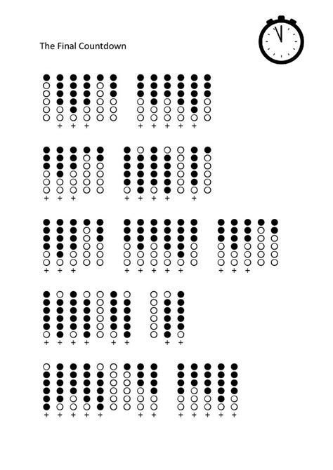 The Final Countdown Tabs For Tin Whistle Tin Whistle Flute Sheet